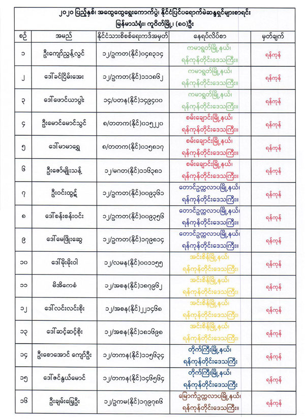 election-lists-03