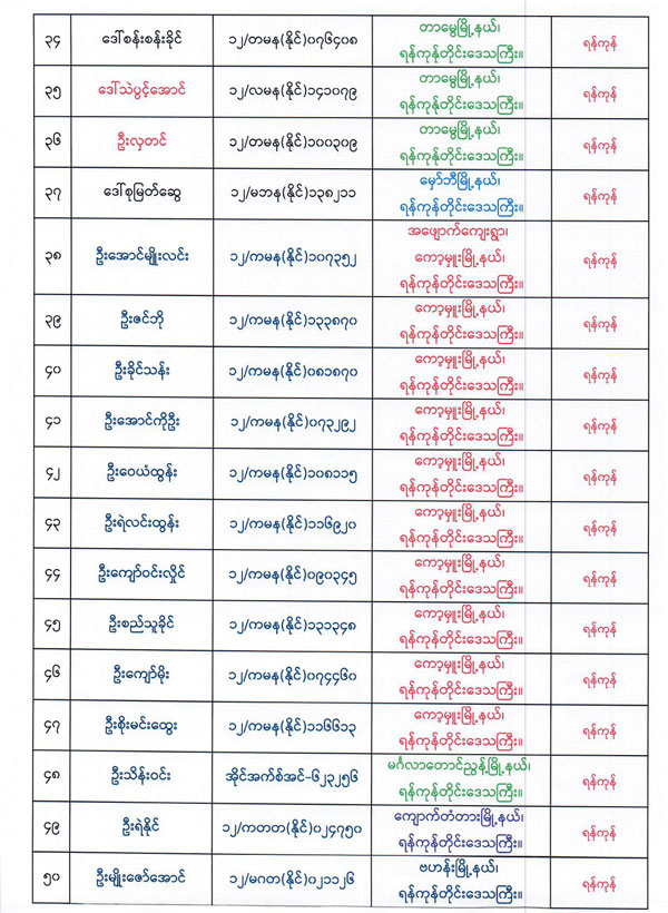 election-lists-05