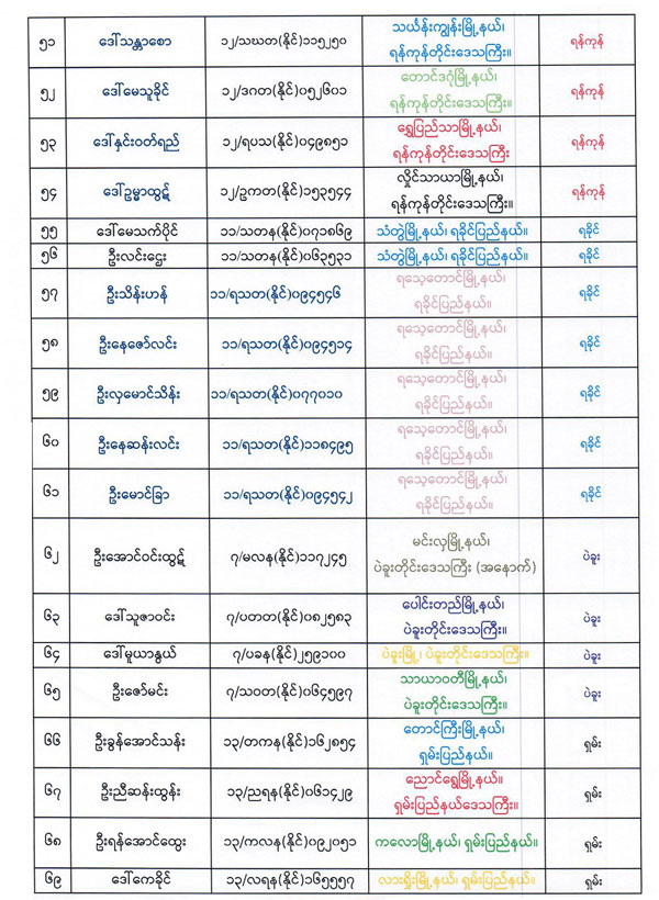 election-lists-06