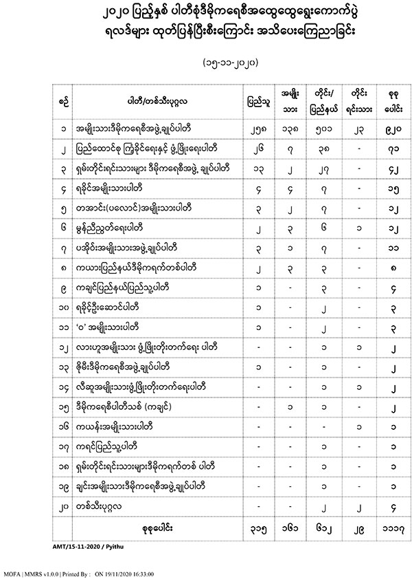 result-03